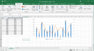 Kurs Excel Podstawy - Wykresy Excel. Etykiety danych