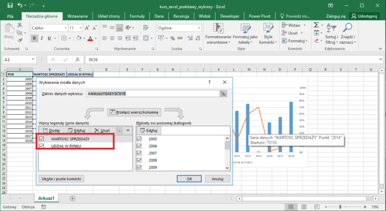 Wykresy W Excel Od Podstaw - DataTalk.pl