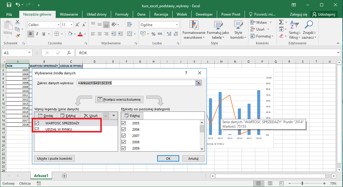 Kurs Excel Podstawy - Wykresy Excel